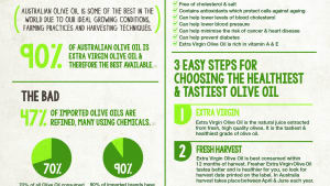 #BuyAussieOliveOil